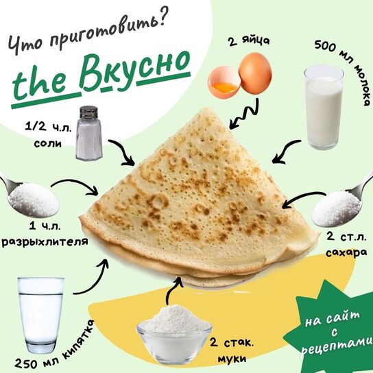 Фото как испечь тонкие и вкусные ажурные блины на молоке и кипятке с дырочками: Рецепт на сковороде